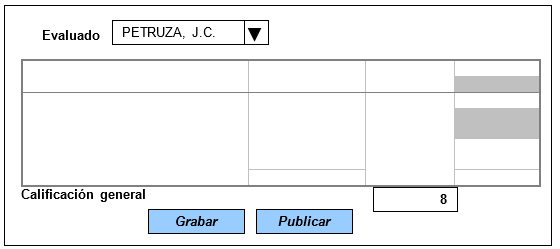 Evaluación de Desempeño